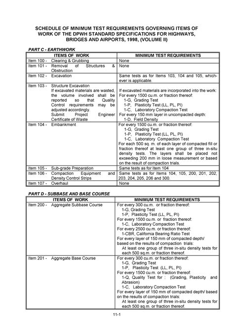 dpwh pe exam schedule